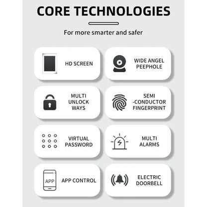 Camera Smart Door Lock with Fingerprint & Password